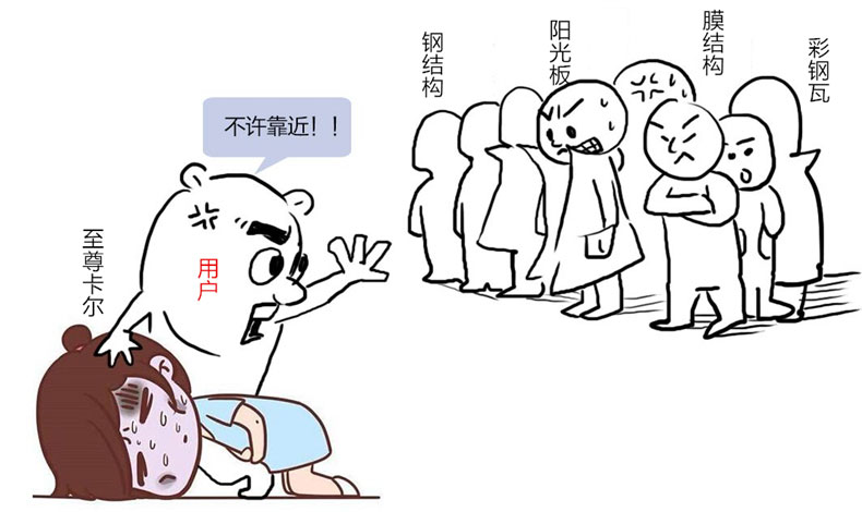 你還在用膜結構車棚嗎？